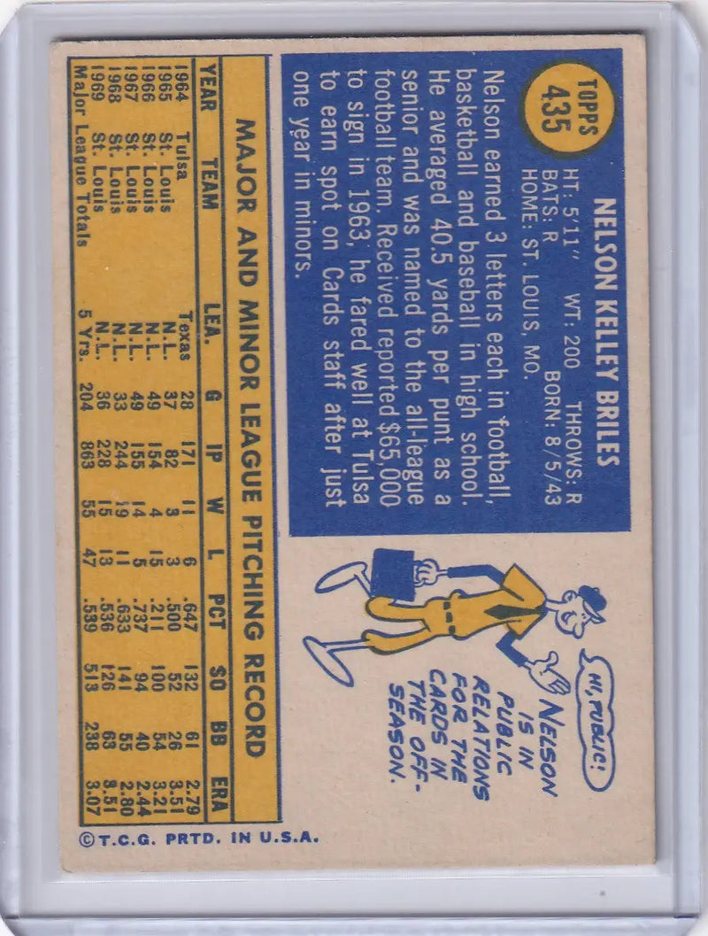 1970 Topps Baseball #435 Nelson Briles - St. Louis Cardinals