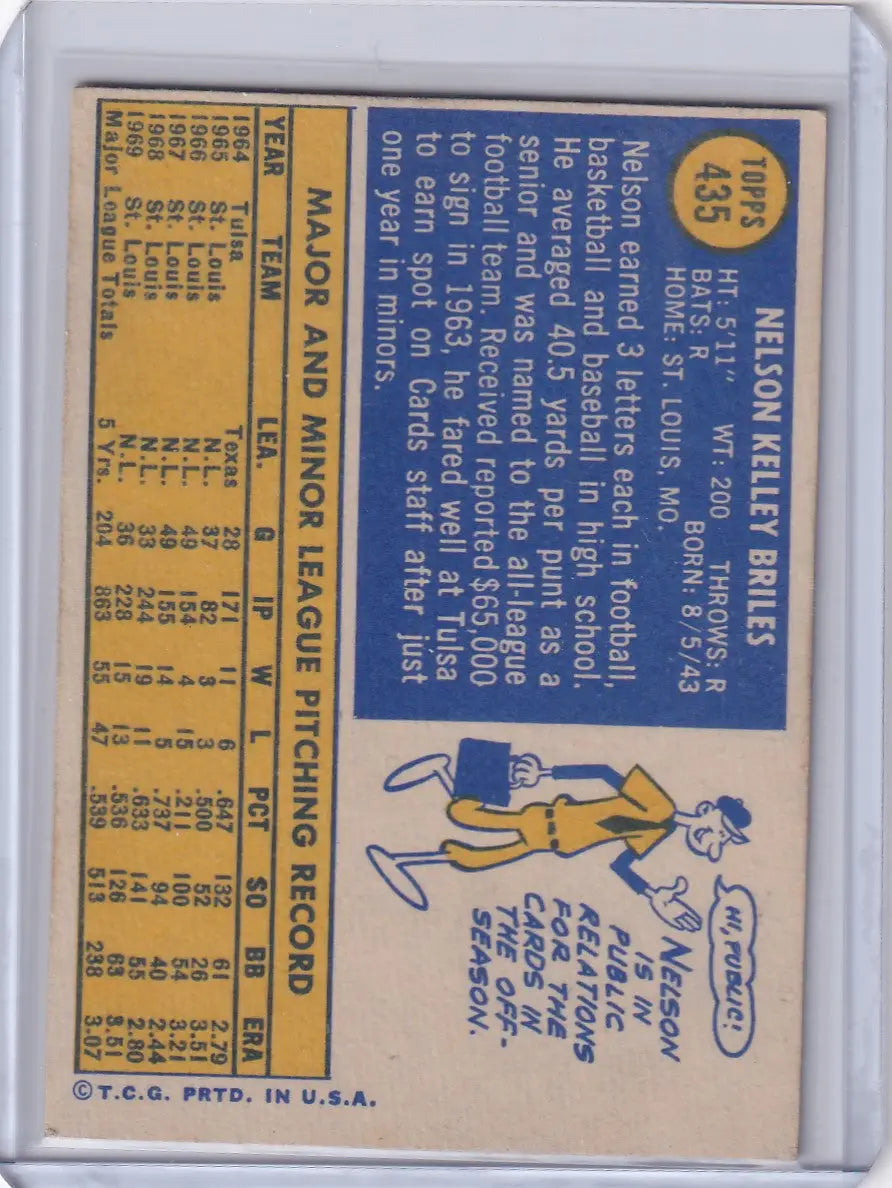 Vintage Topps Baseball card of Nelson Briles, St. Louis Cardinals player statistics