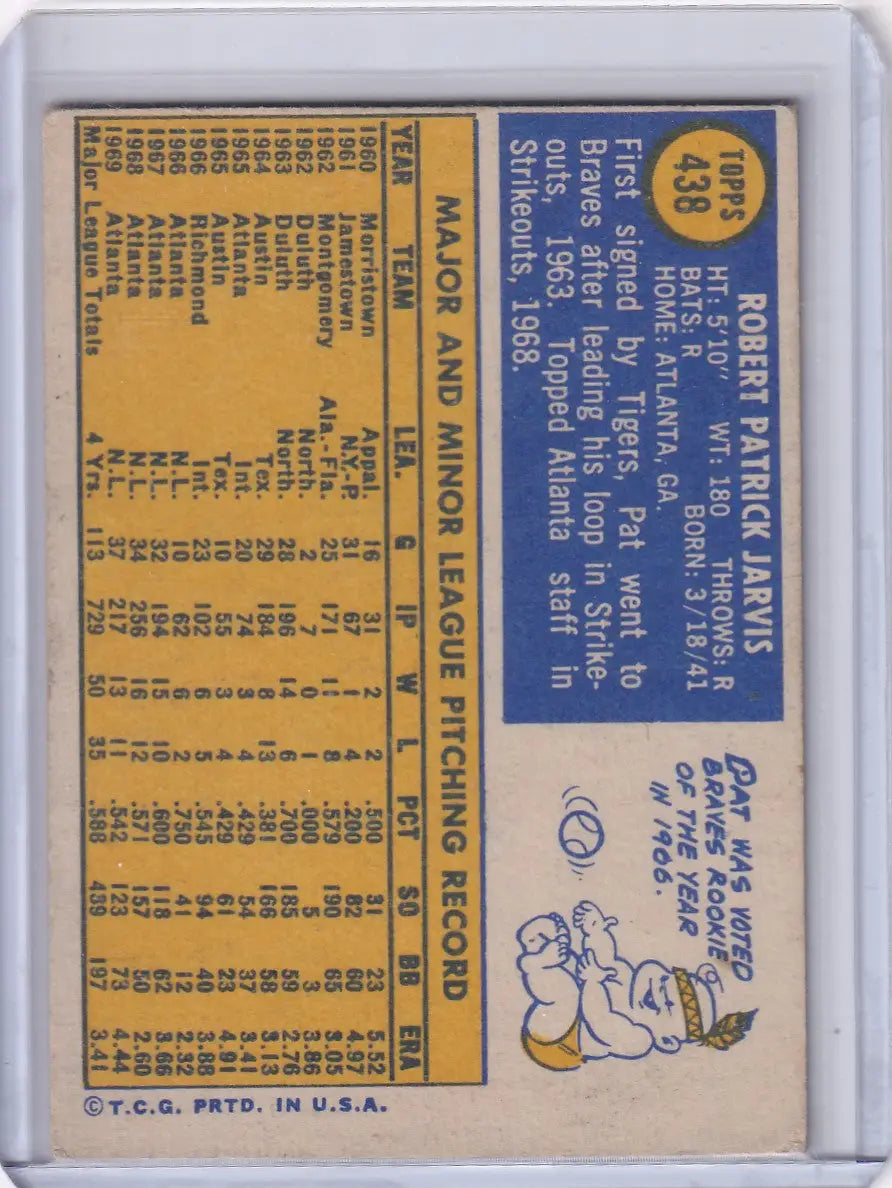 Vintage Topps Baseball card of Pat Jarvis with Atlanta Braves statistics and biography