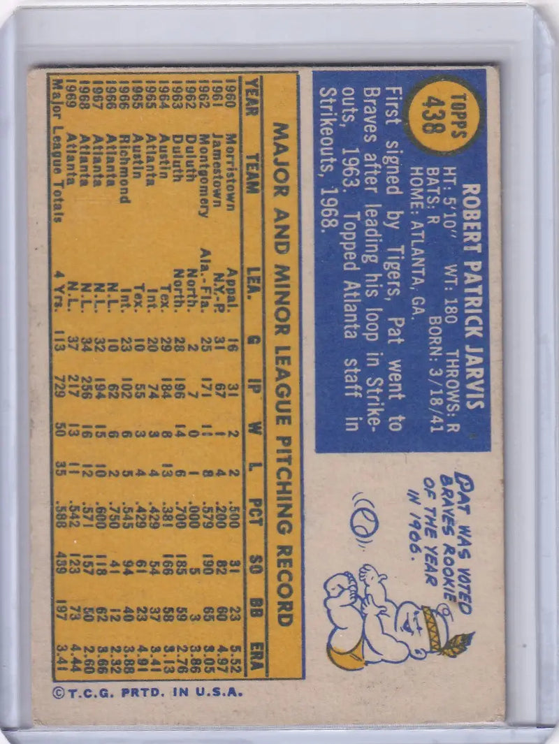 Vintage Topps Baseball card of Pat Jarvis with Atlanta Braves statistics and biography