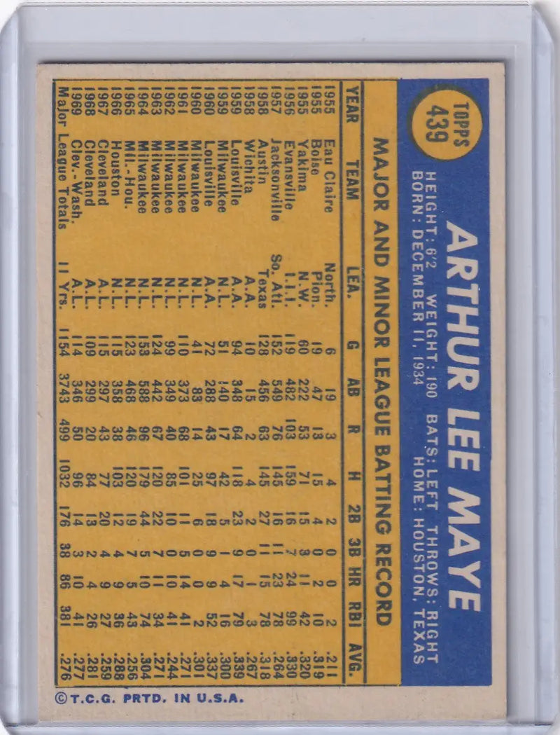Topps Baseball card of Lee Maye with player stats on yellow background, Washington Senators