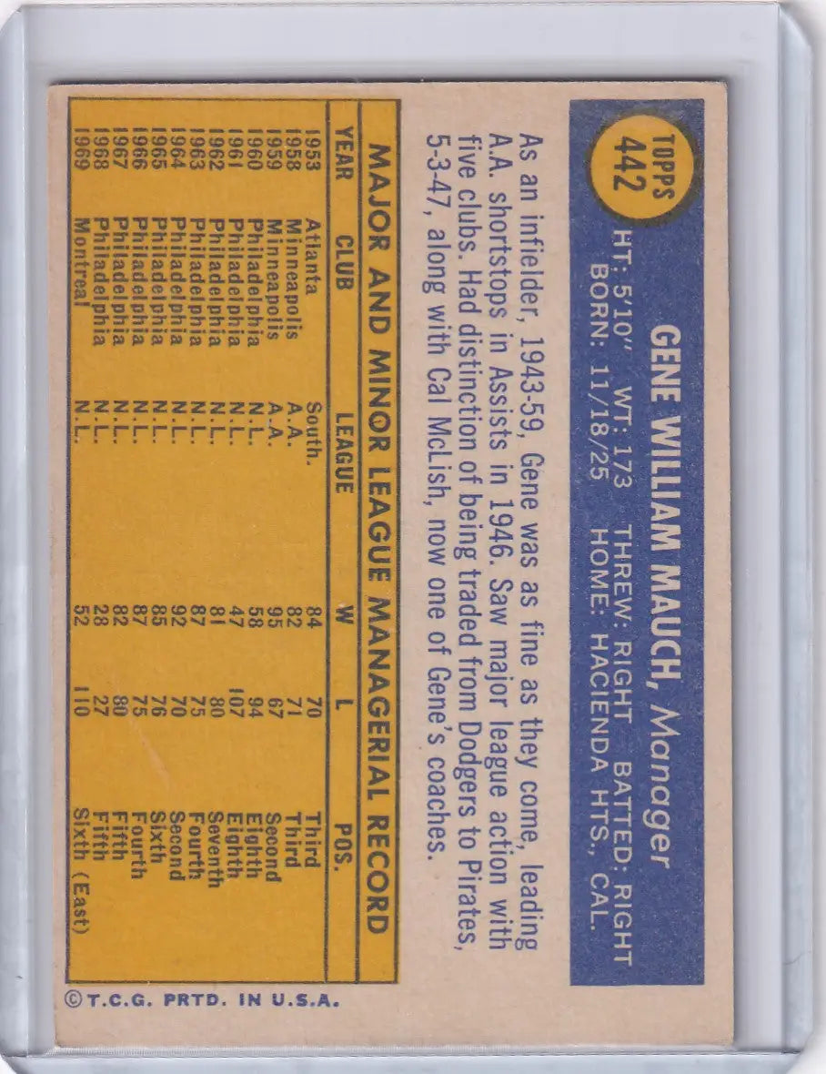1970 Topps Baseball #442 Gene Mauch - Montreal Expos