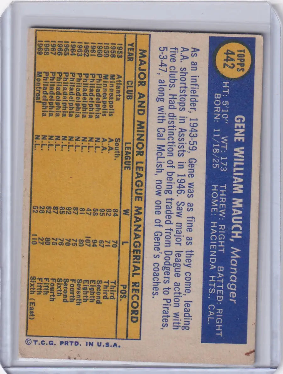 Vintage Topps Baseball card of Gene Mauch featuring Montreal Expos stats on yellow