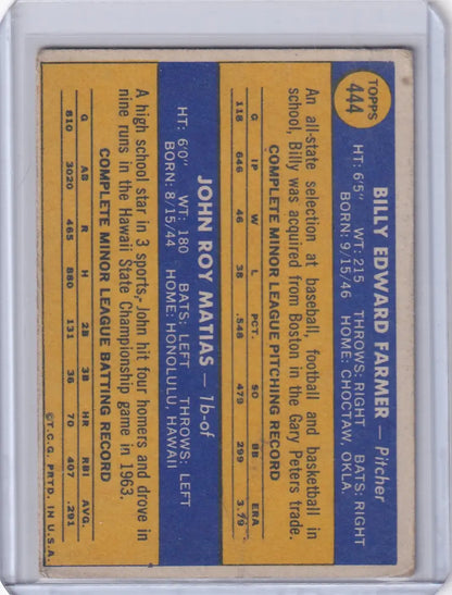 Baseball card of White Sox Rookies featuring Billy Farmer and John Matias statistics