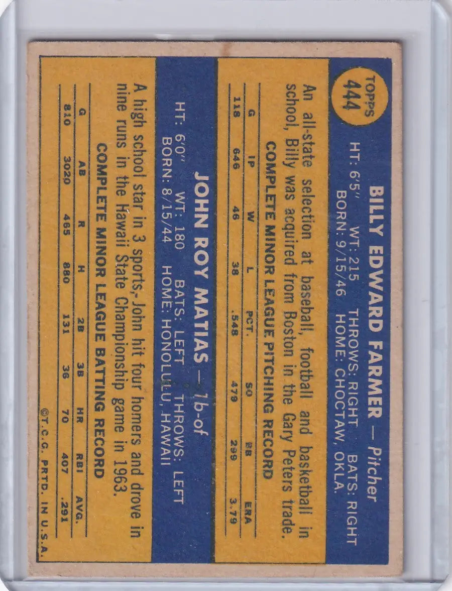 1970 Topps Baseball #444 White Sox Rookies - Billy Farmer / John Matias RC