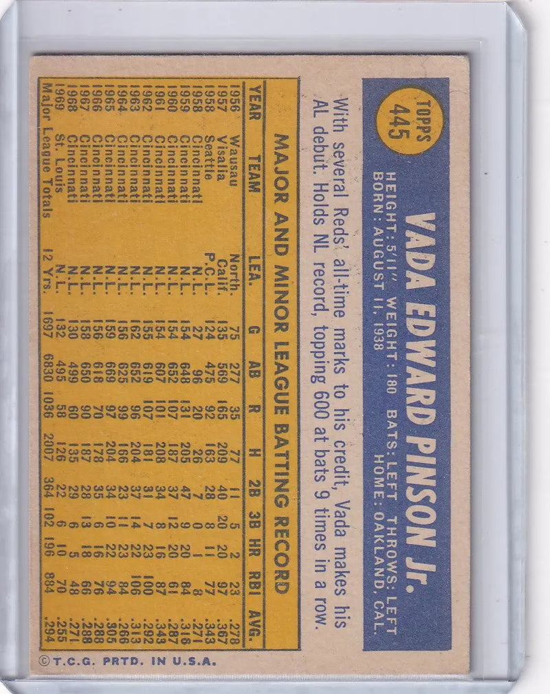 1970 Topps Baseball #445 Vada Pinson - Cleveland Indians