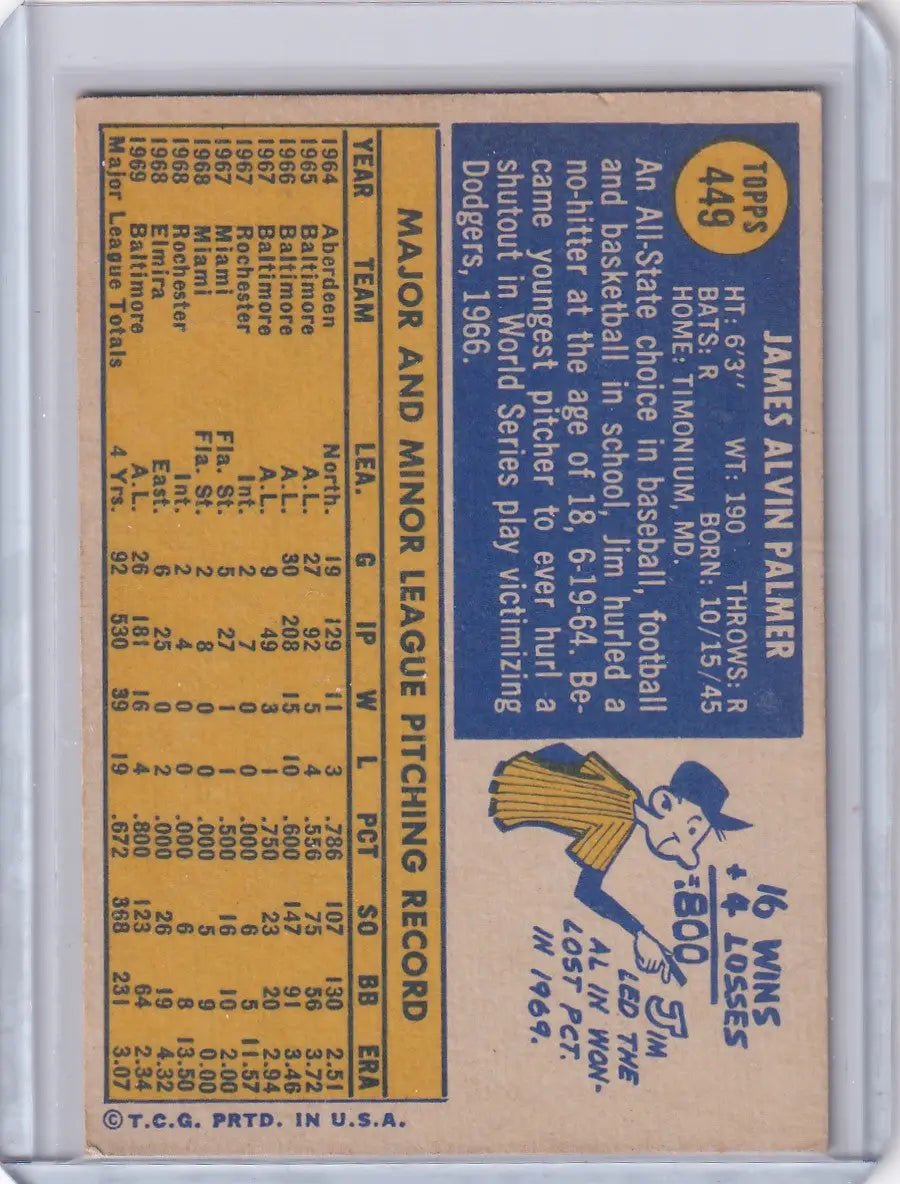 1970 Topps Baseball #449 Jim Palmer - Baltimore Orioles