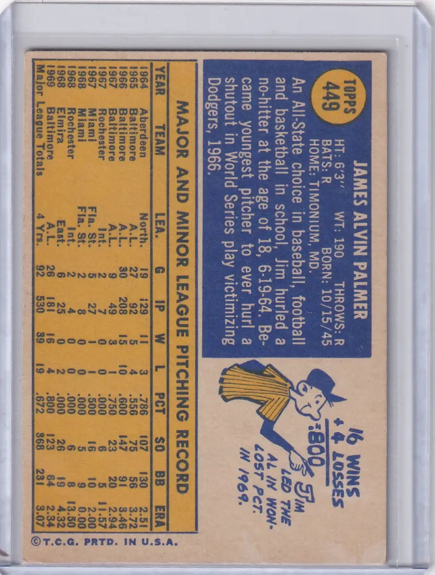 1970 Topps Baseball #449 Jim Palmer - Baltimore Orioles