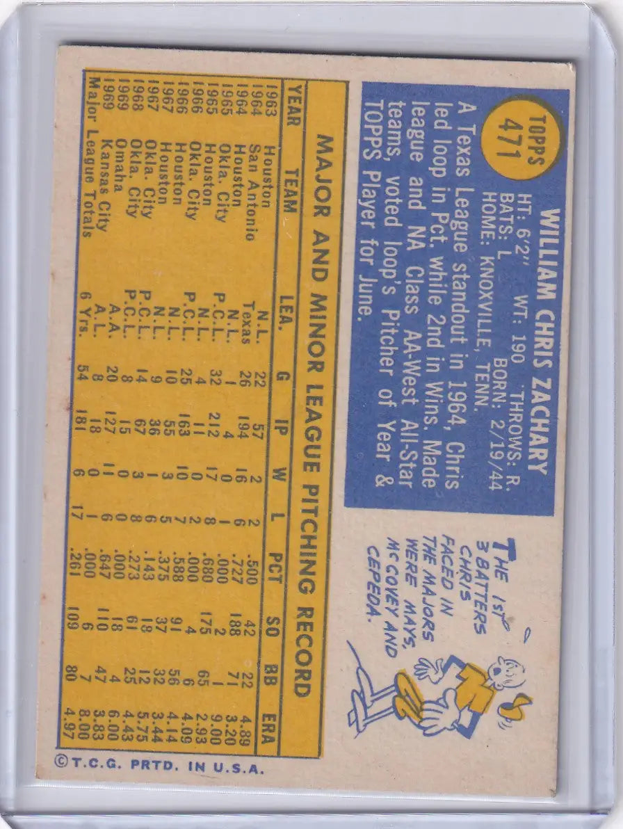 1970 Topps Baseball #471 Chris Zachary - Kansas City Royals