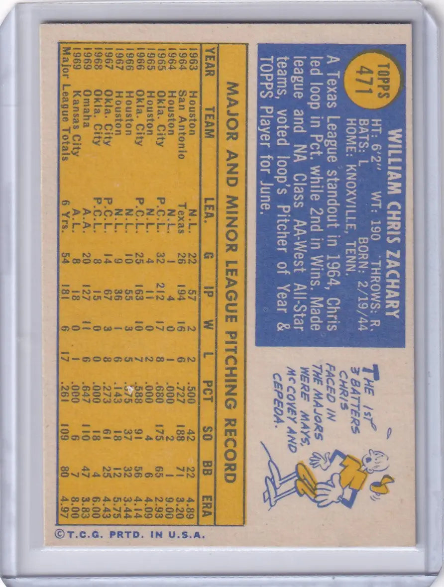 1970 Topps Baseball #471 Chris Zachary - Kansas City Royals
