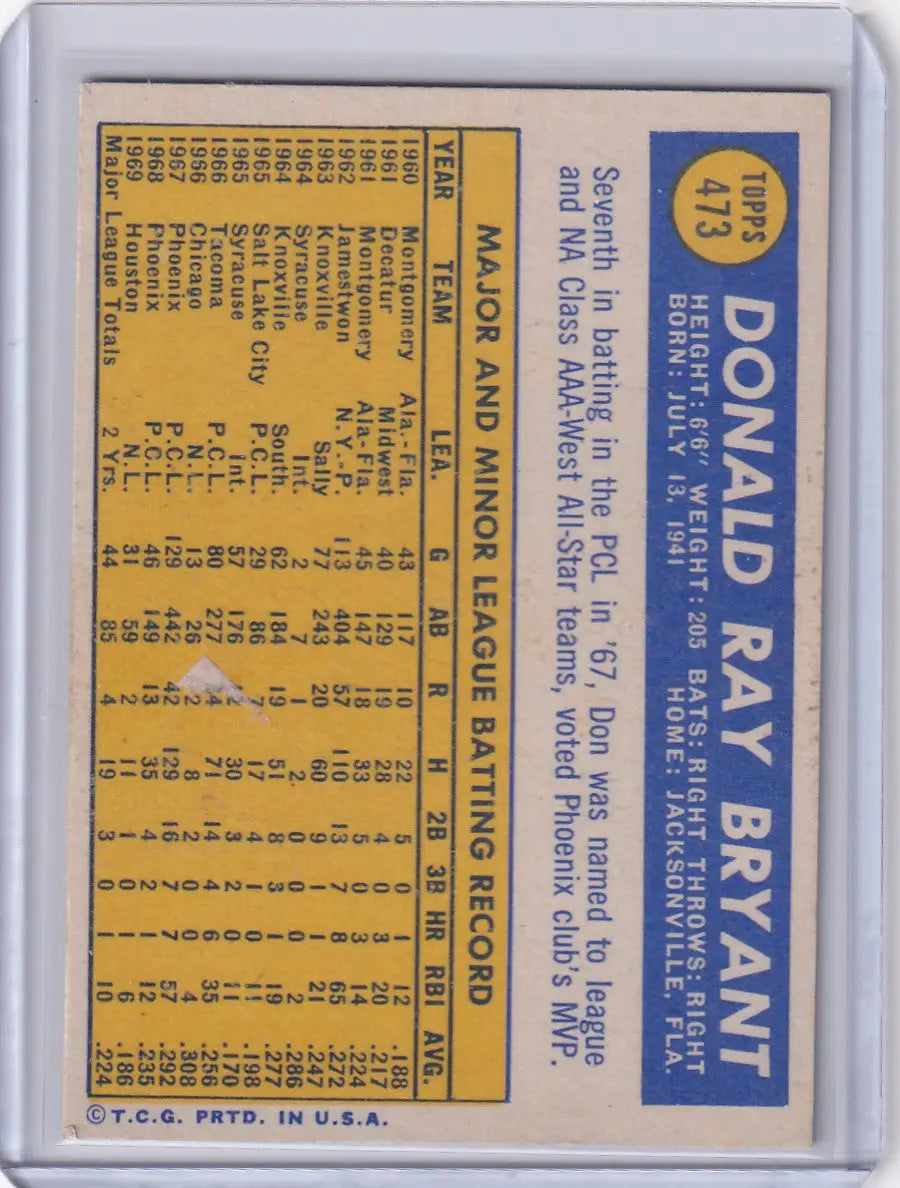 1970 Topps Baseball #473 Don Bryant - Seattle Pilots