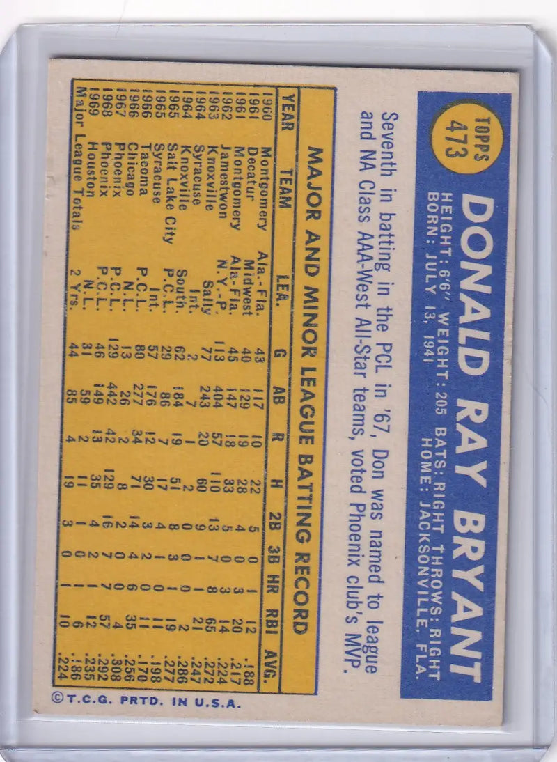 1970 Topps Baseball #473 Don Bryant - Seattle Pilots