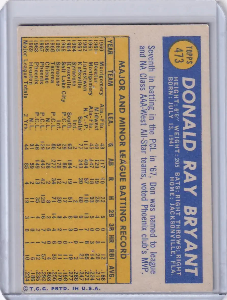 1970 Topps Baseball #473 Don Bryant - Seattle Pilots