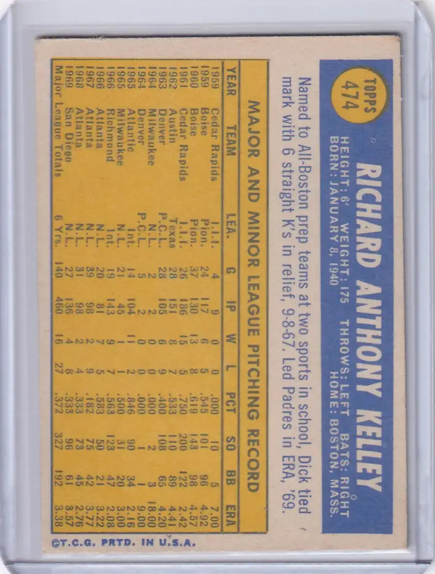1970 Topps Baseball #474 Dick Kelley - San Diego Padres