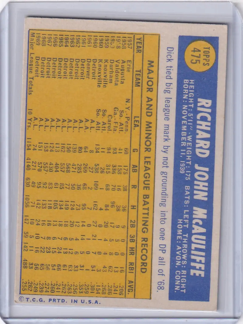 1970 Topps Baseball #475 Dick McAuliffe - Detroit Tigers