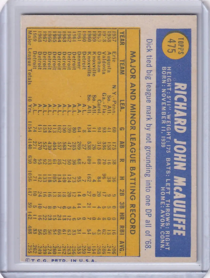 1970 Topps Baseball #475 Dick McAuliffe - Detroit Tigers
