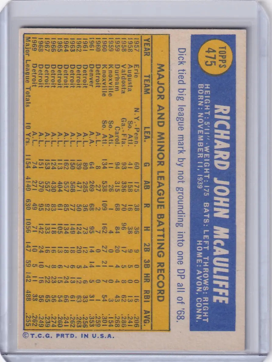 1970 Topps Baseball #475 Dick McAuliffe card with player stats on yellow background