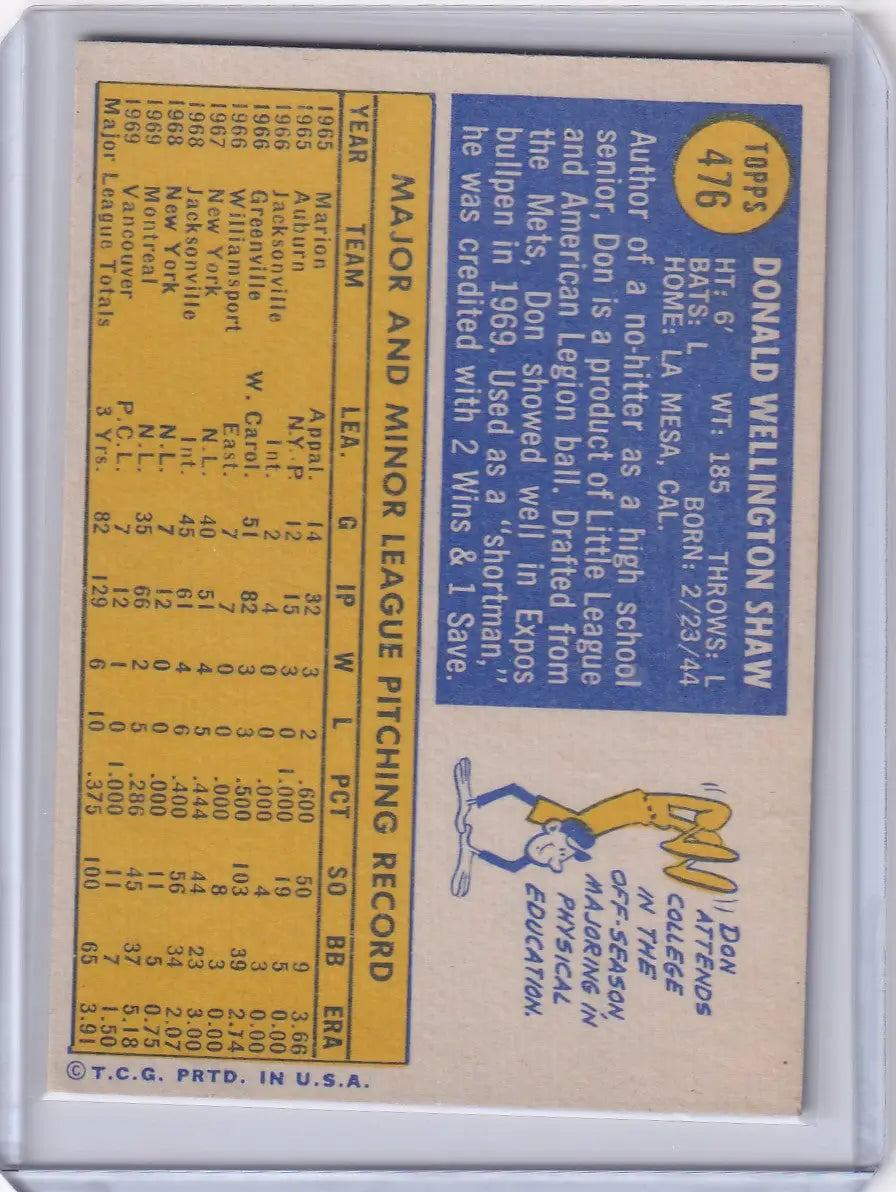 1970 Topps Baseball #476 Don Shaw - Montreal Expos