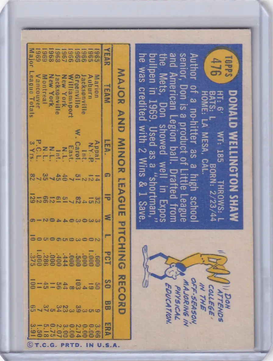 1970 Topps Baseball #476 Don Shaw - Montreal Expos