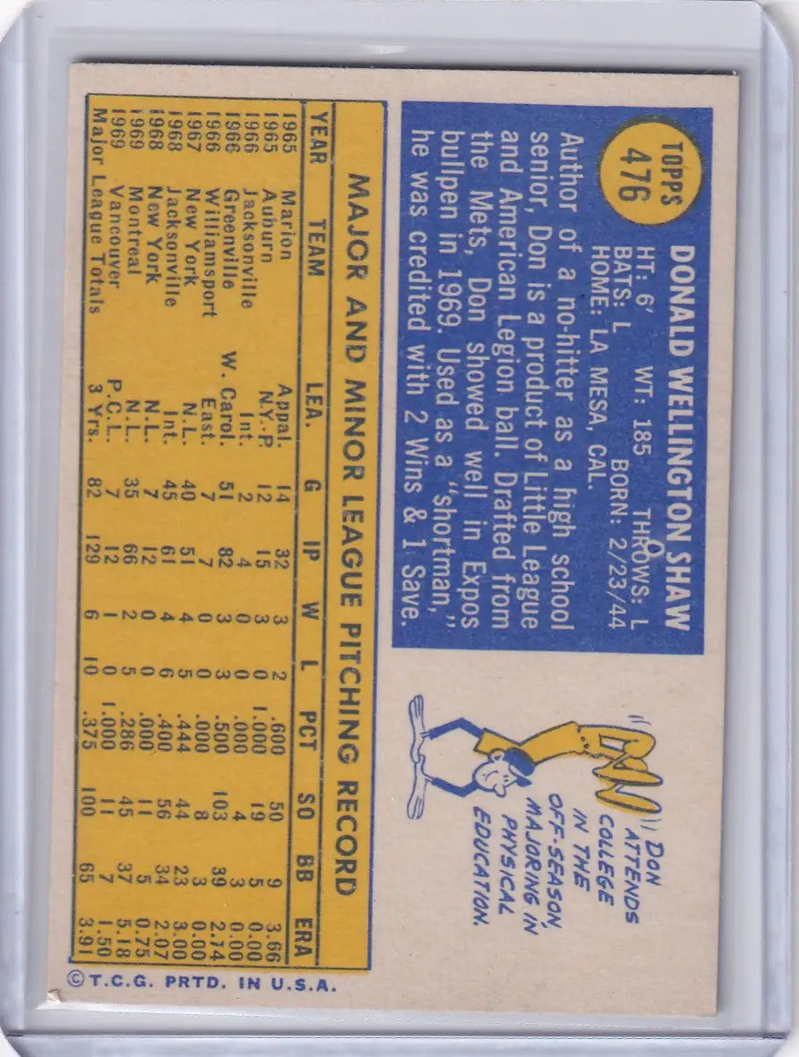 Vintage Topps Baseball card of Don Shaw showcasing Montreal Expos player stats