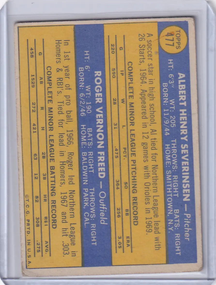 Baseball card displaying 1970 Topps Baseball Orioles Rookies Roger Freed statistics