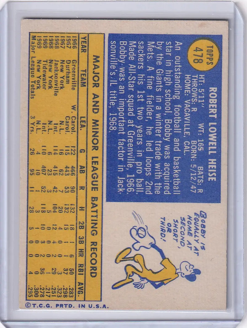 1970 Topps Baseball #478 Bob Heise - San Francisco Giants RC