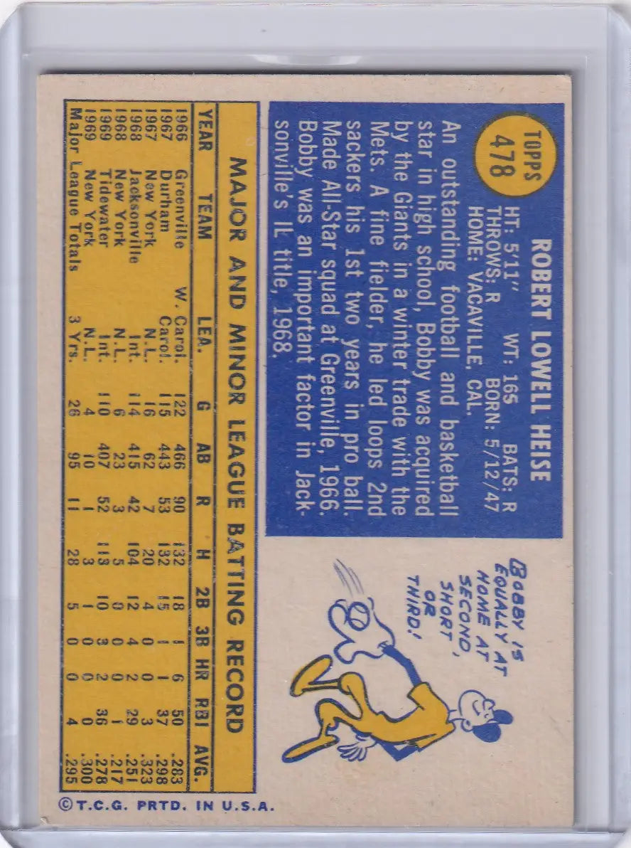 1970 Topps Baseball #478 Bob Heise - San Francisco Giants RC
