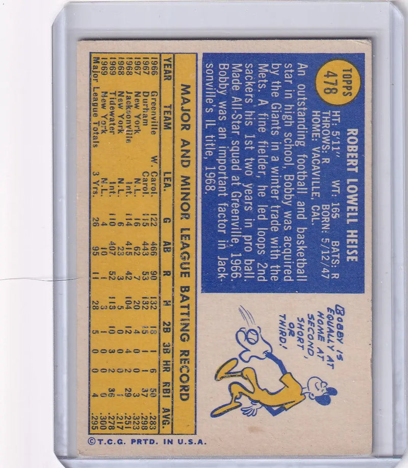 1970 Topps Baseball #478 Bob Heise - San Francisco Giants RC