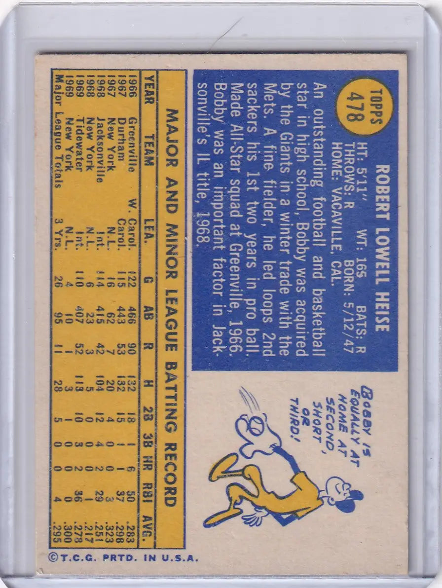 1970 Topps Baseball #478 Bob Heise - San Francisco Giants RC