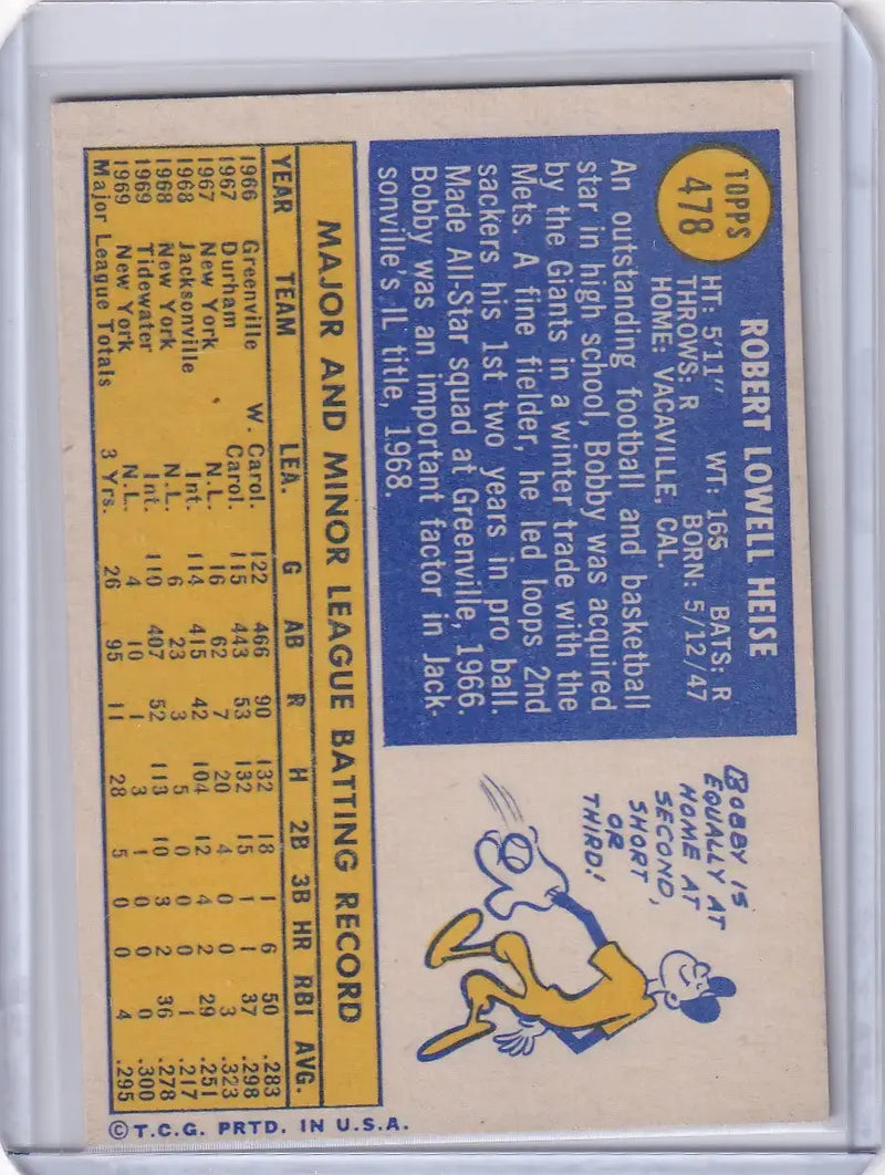 1970 Topps Baseball #478 Bob Heise - San Francisco Giants RC