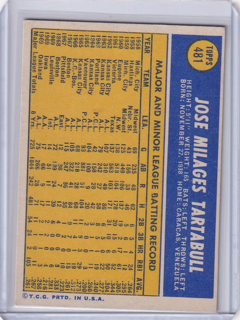 1970 Topps Baseball #481 Jose Tartabull - Oakland Athletics