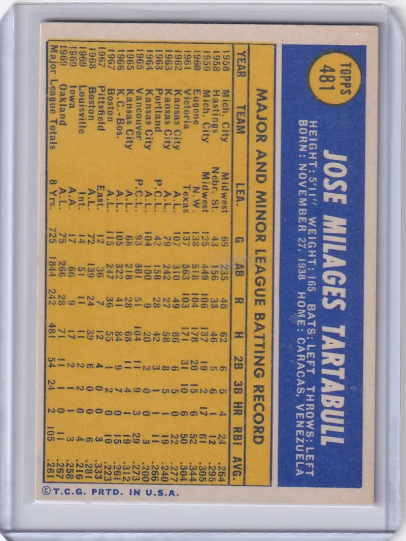 1970 Topps Baseball #481 Jose Tartabull - Oakland Athletics