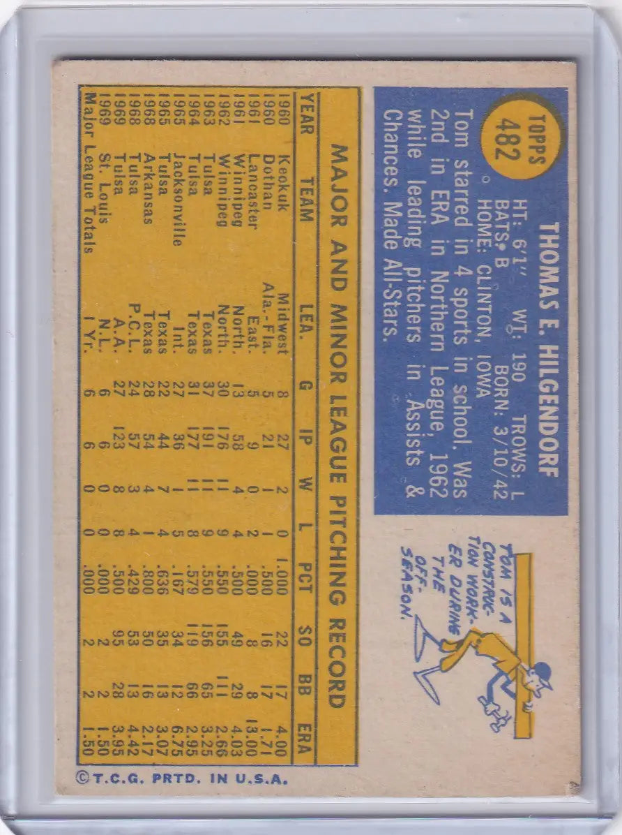 1970 Topps Baseball #482 Tom Hilgendorf - St. Louis Cardinals RC