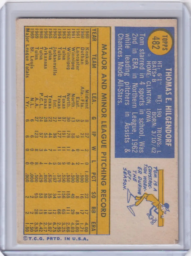 1970 Topps Baseball #482 Tom Hilgendorf - St. Louis Cardinals RC