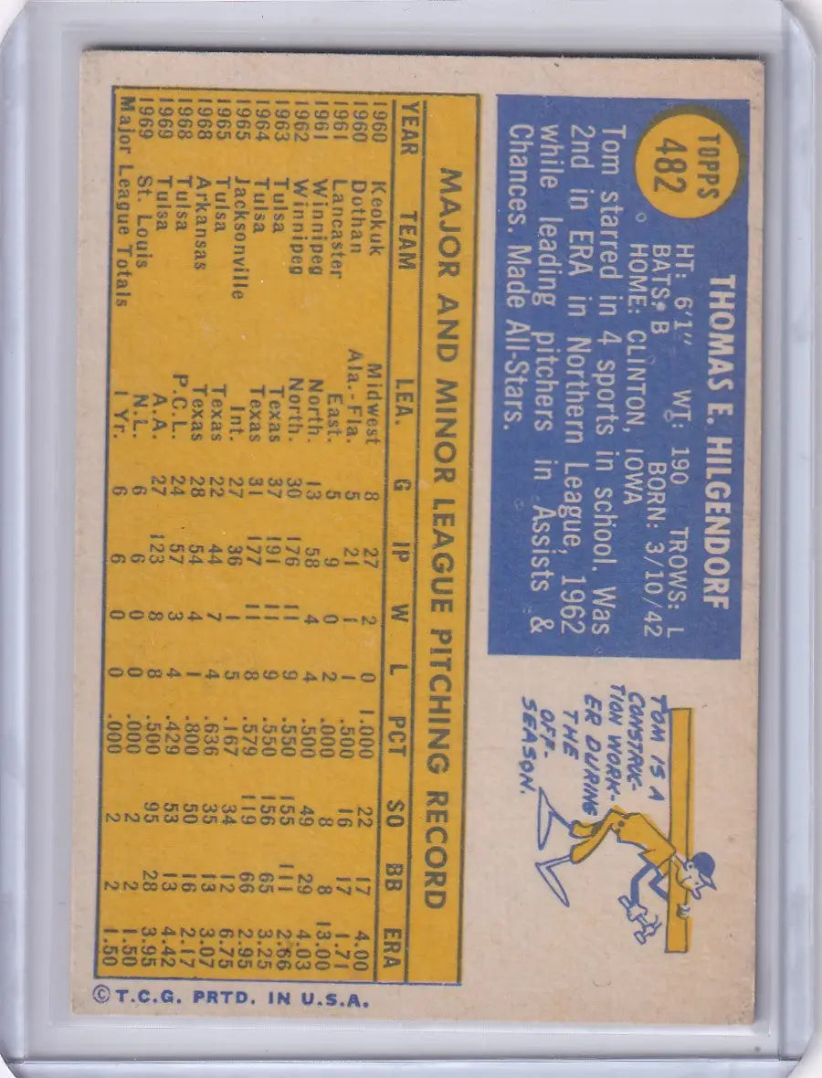 1970 Topps Baseball #482 Tom Hilgendorf - St. Louis Cardinals RC