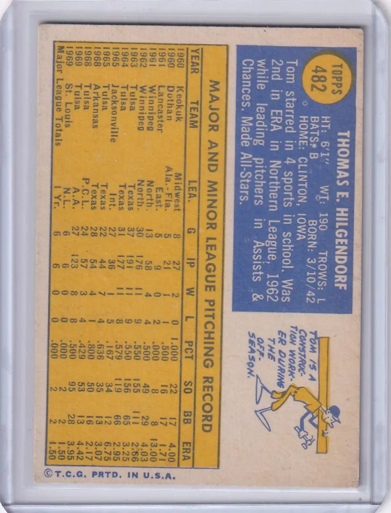 1970 Topps Baseball #482 Tom Hilgendorf - St. Louis Cardinals RC