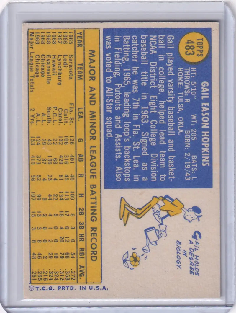 1970 Topps Baseball #483 Gail Hopkins - Chicago White Sox RC