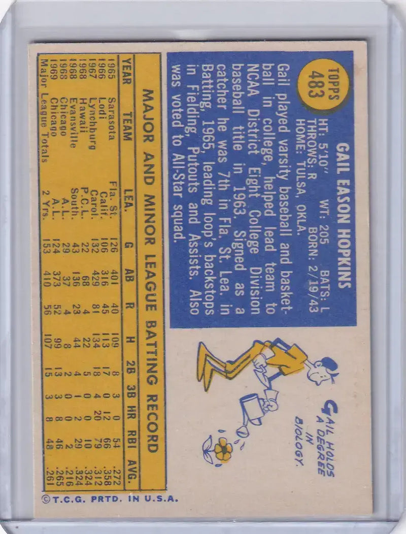 1970 Topps Baseball #483 Gail Hopkins - Chicago White Sox RC