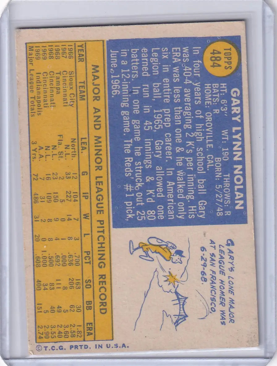 Topps Baseball card featuring Gary Nolan stats and illustration for Cincinnati Reds