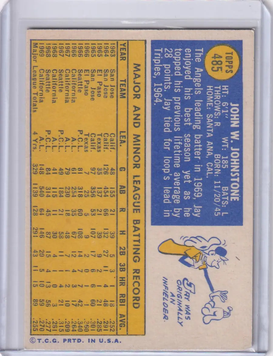 1970 Topps Baseball #485 Jay Johnstone - California Angels