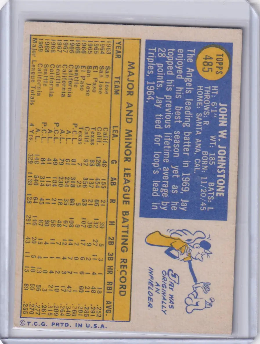 1970 Topps Baseball #485 Jay Johnstone - California Angels