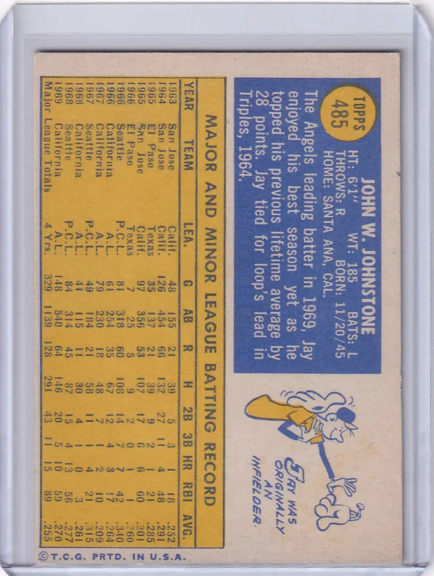1970 Topps Baseball #485 Jay Johnstone - California Angels
