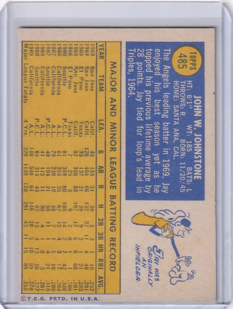 1970 Topps Baseball #485 Jay Johnstone - California Angels
