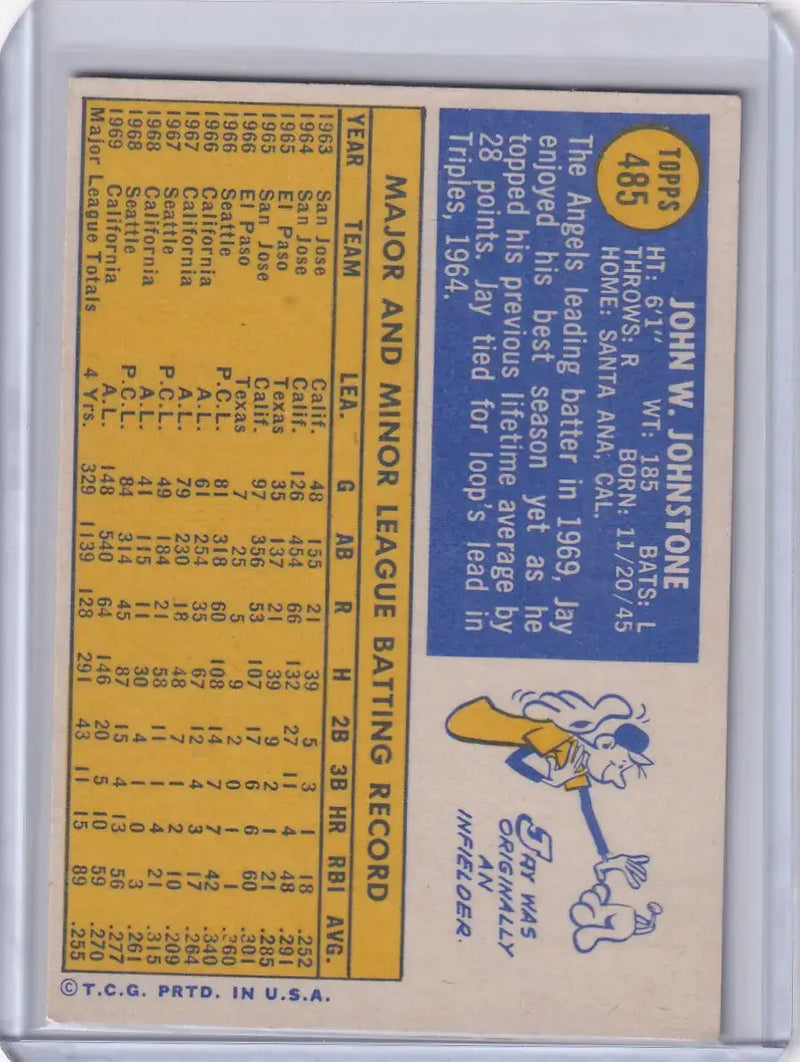1970 Topps Baseball #485 Jay Johnstone - California Angels