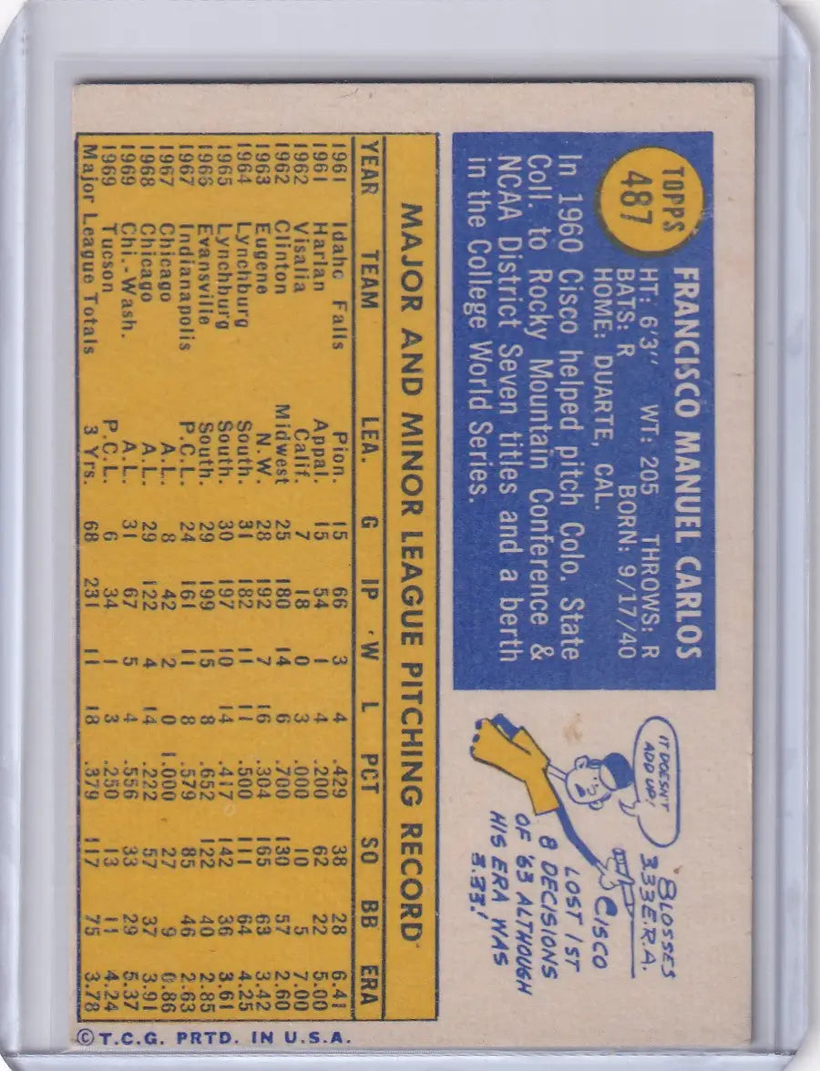 1970 Topps Baseball #487 Cisco Carlos - Washington Senators