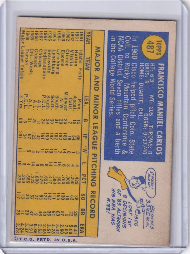 1970 Topps Baseball #487 Cisco Carlos - Washington Senators