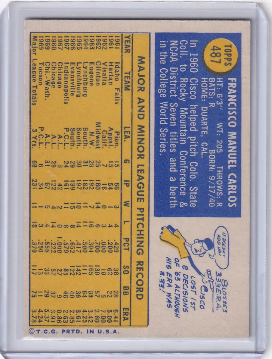 1970 Topps Baseball #487 Cisco Carlos - Washington Senators