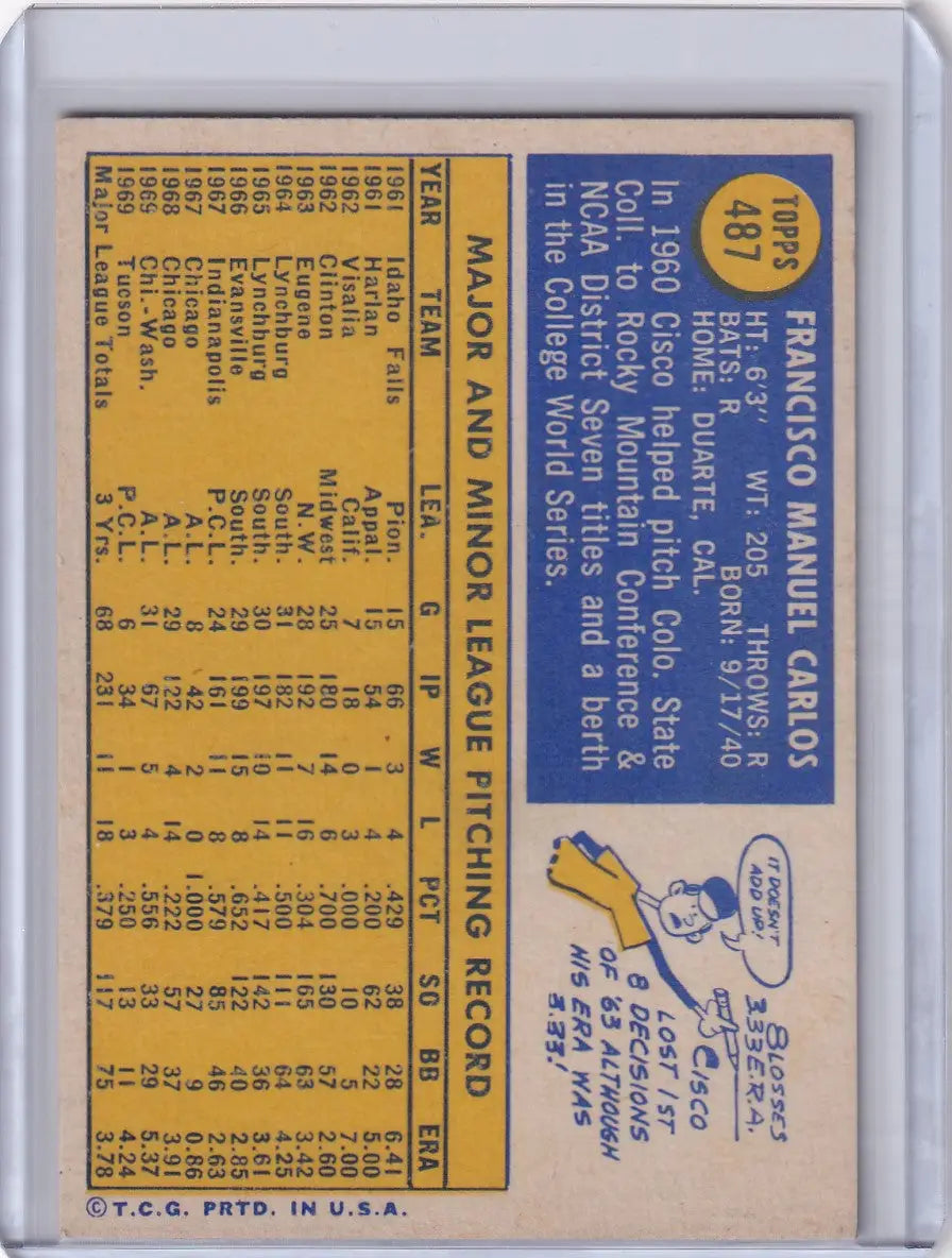1970 Topps Baseball #487 Cisco Carlos - Washington Senators