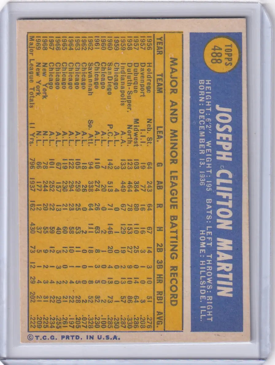 1970 Topps Baseball #488 J.C. Martin - New York Mets