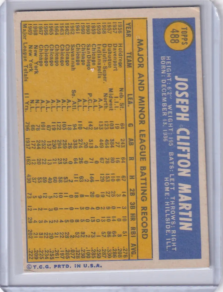 1970 Topps Baseball #488 J.C. Martin - New York Mets